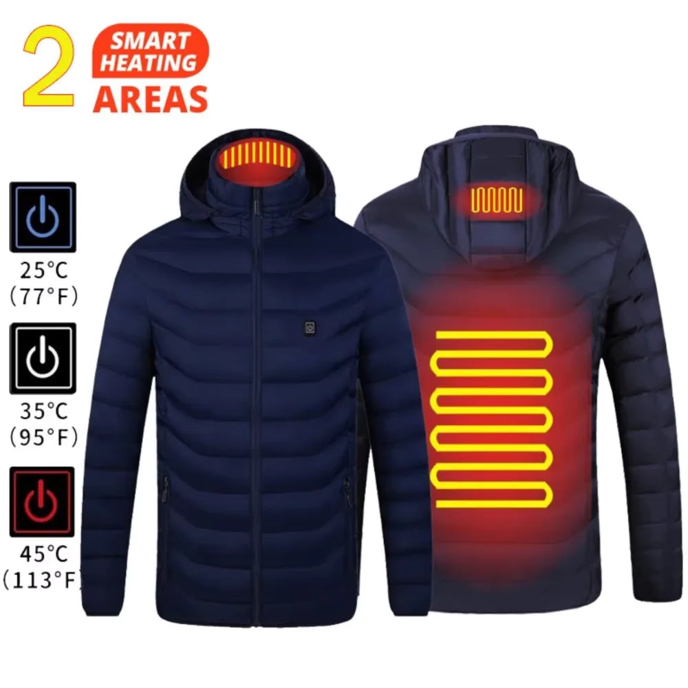 Rovezo HeatLock Pro™ Jacket