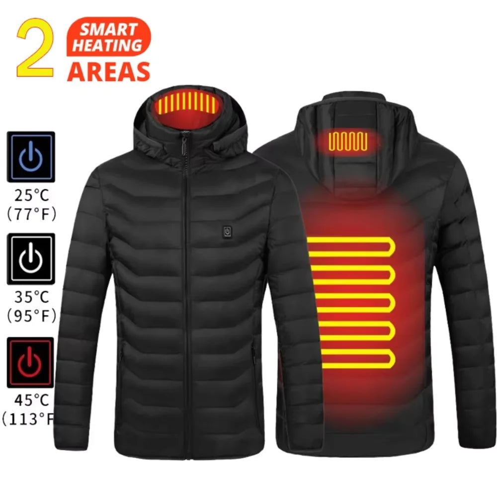Rovezo HeatLock Pro™ Jacket