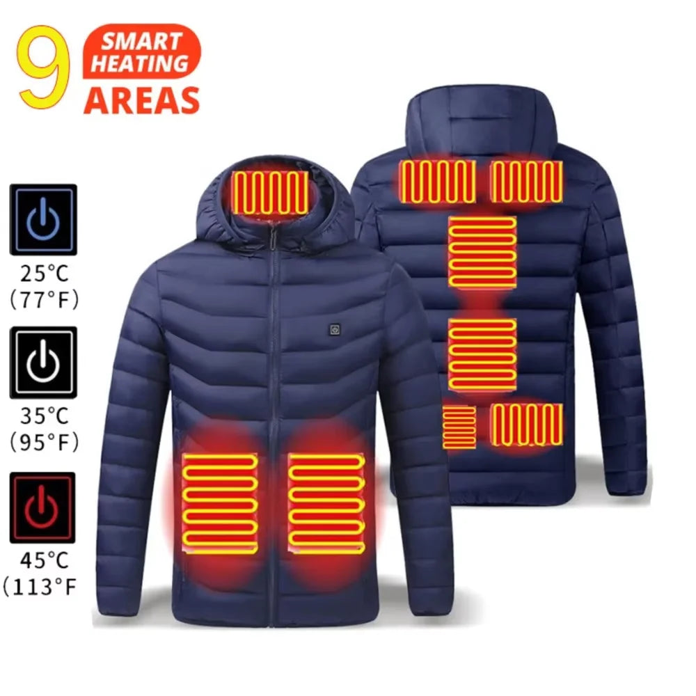 Rovezo HeatLock Pro™ Jacket