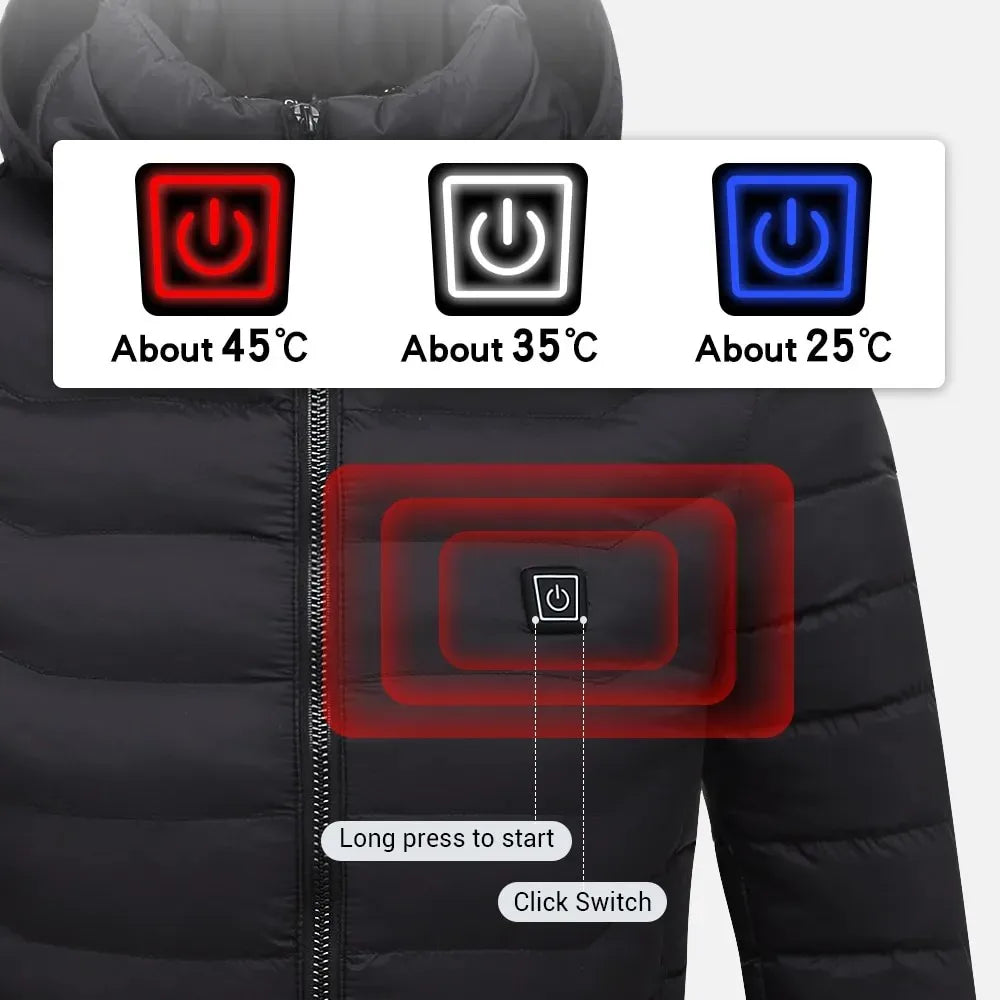 Rovezo HeatLock Pro™ Jacket