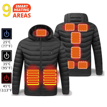 Rovezo HeatLock Pro™ Jacket