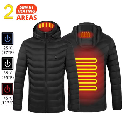 Rovezo HeatLock Pro™ Jacket